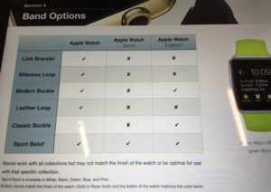 Apple Watch si budete v Apple Storech